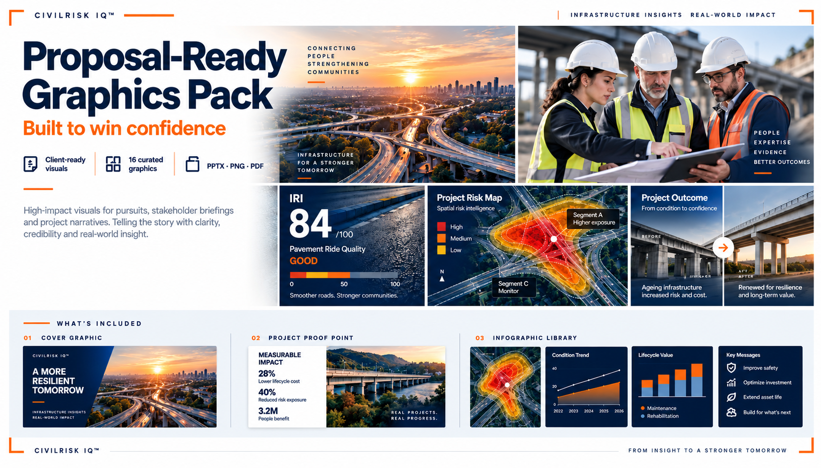 Proposal-Ready Graphics Pack design concept
